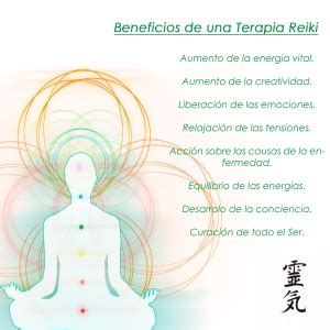 Lecturas y Videos de Reiki